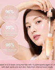 10% Niacinamide Dark Spot Care Serum