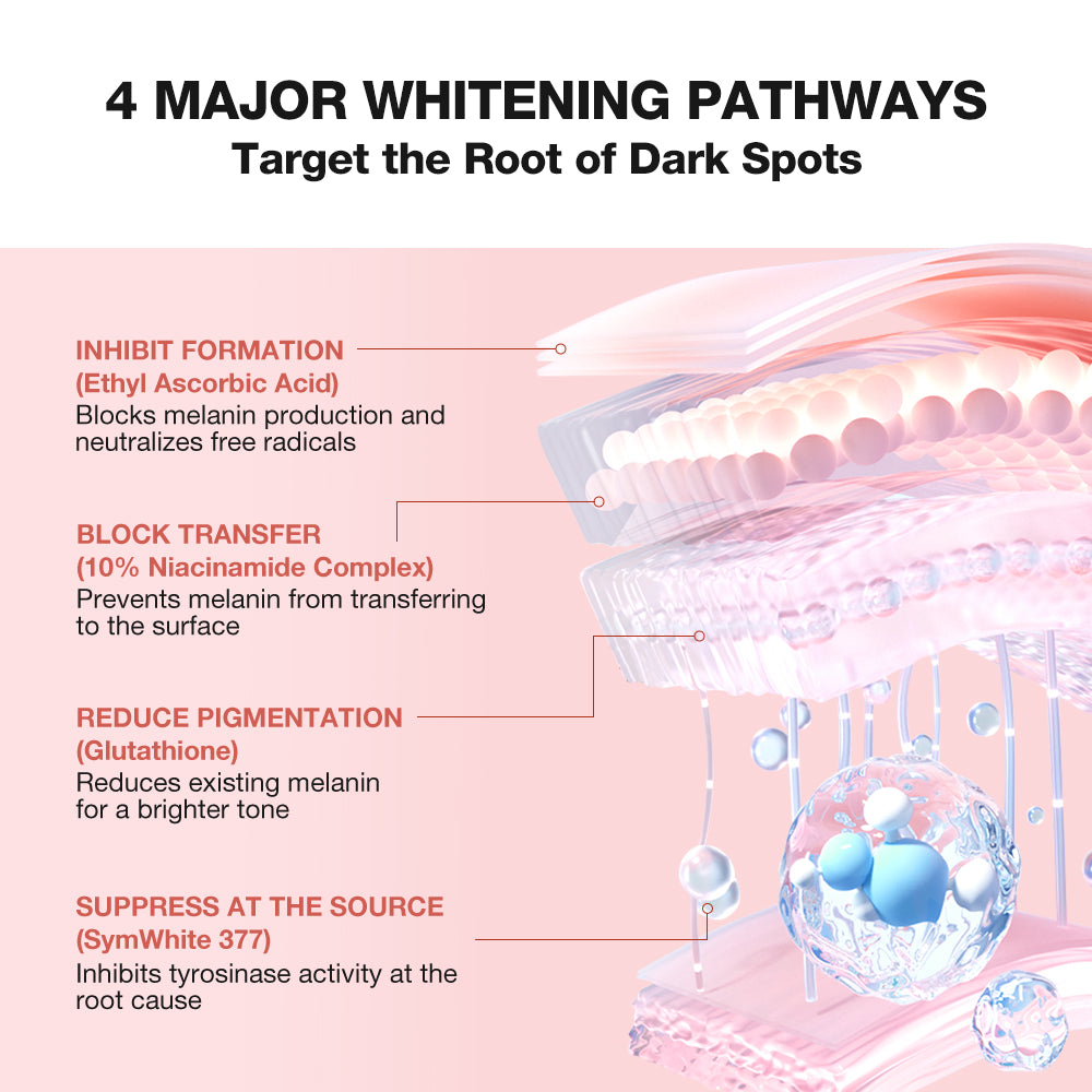 SKINEVER 10% Niacinamide Spot-Lightening Cream