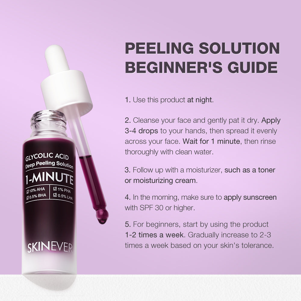 SKINEVER Glycolic Acid Deep Peeling Solution