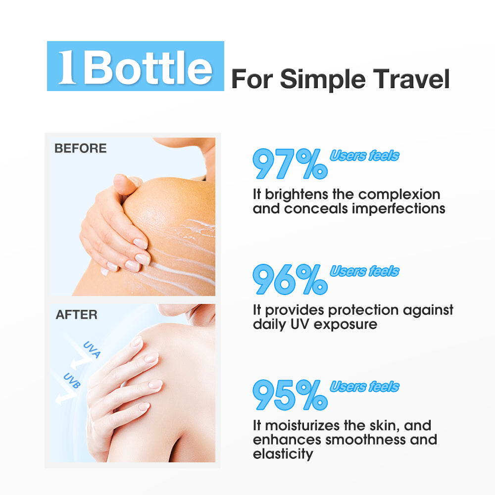 SKINEVER Water Light Body Brightening Sunscreen Lotion