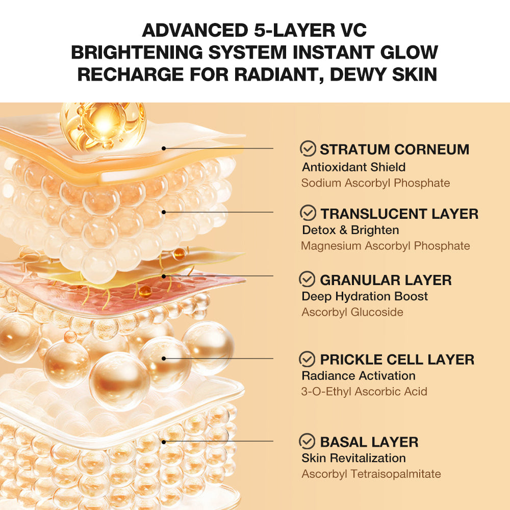 SKINEVER VC WATER LIGHT BODY BRIGHTENING VITAMIN C LOTION