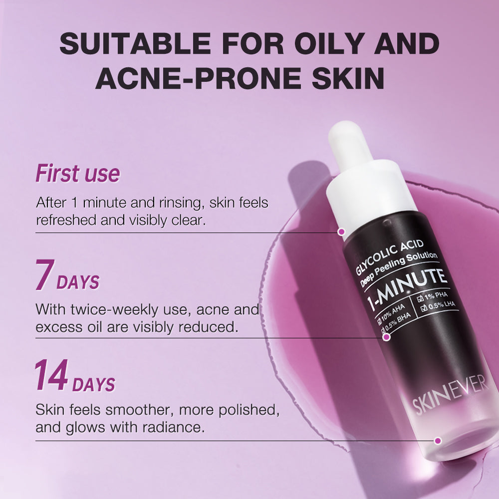 SKINEVER Glycolic Acid Deep Peeling Solution