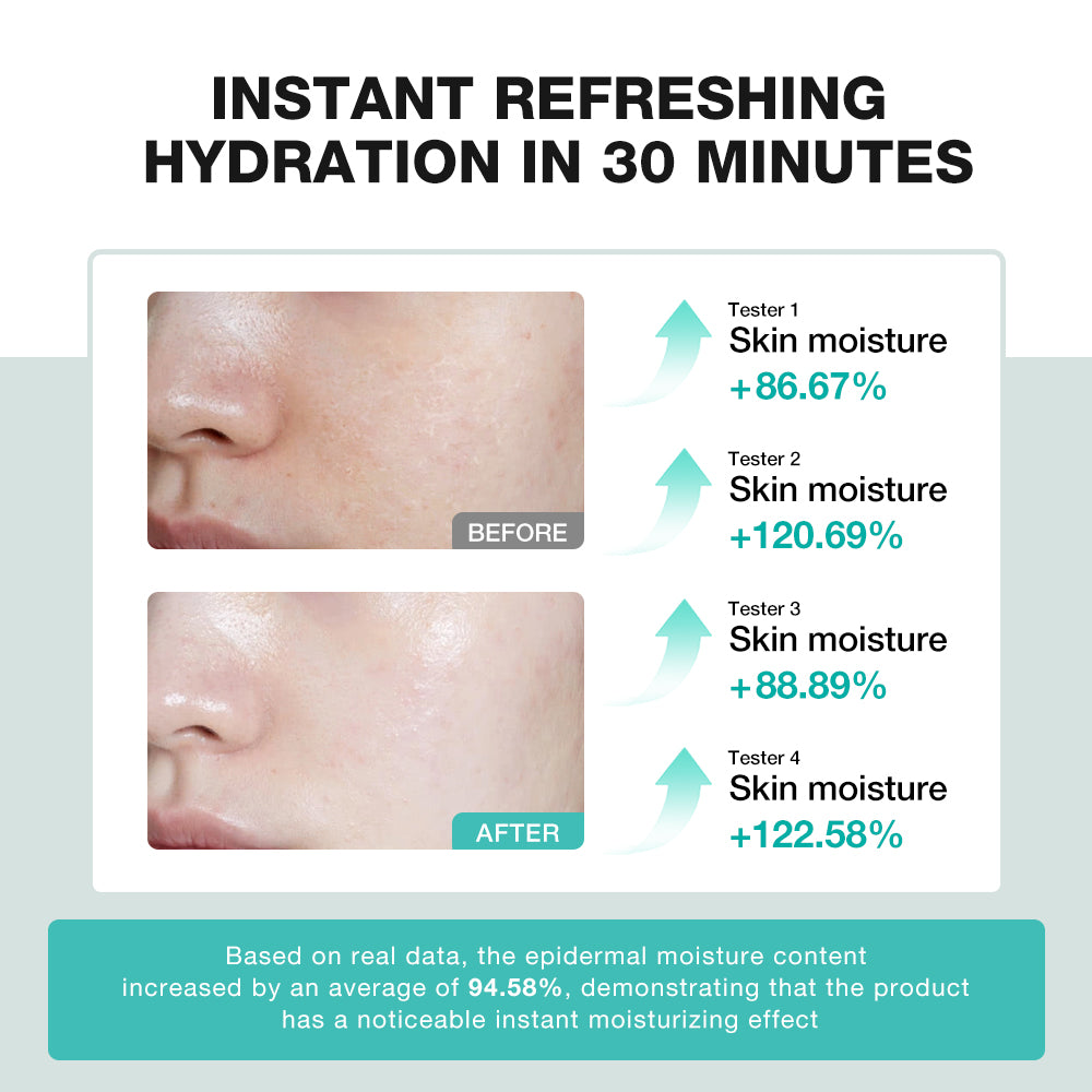 SKINEVER Centella Asiatica Soothing Toner