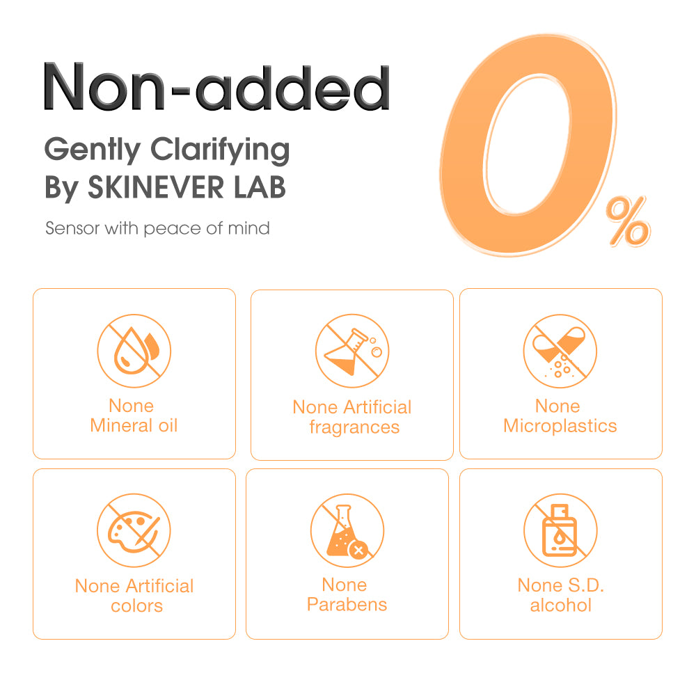 SKINEVER Salicylic Acid Exfoliating Body Lotion