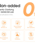 SKINEVER Salicylic Acid Exfoliating Body Lotion