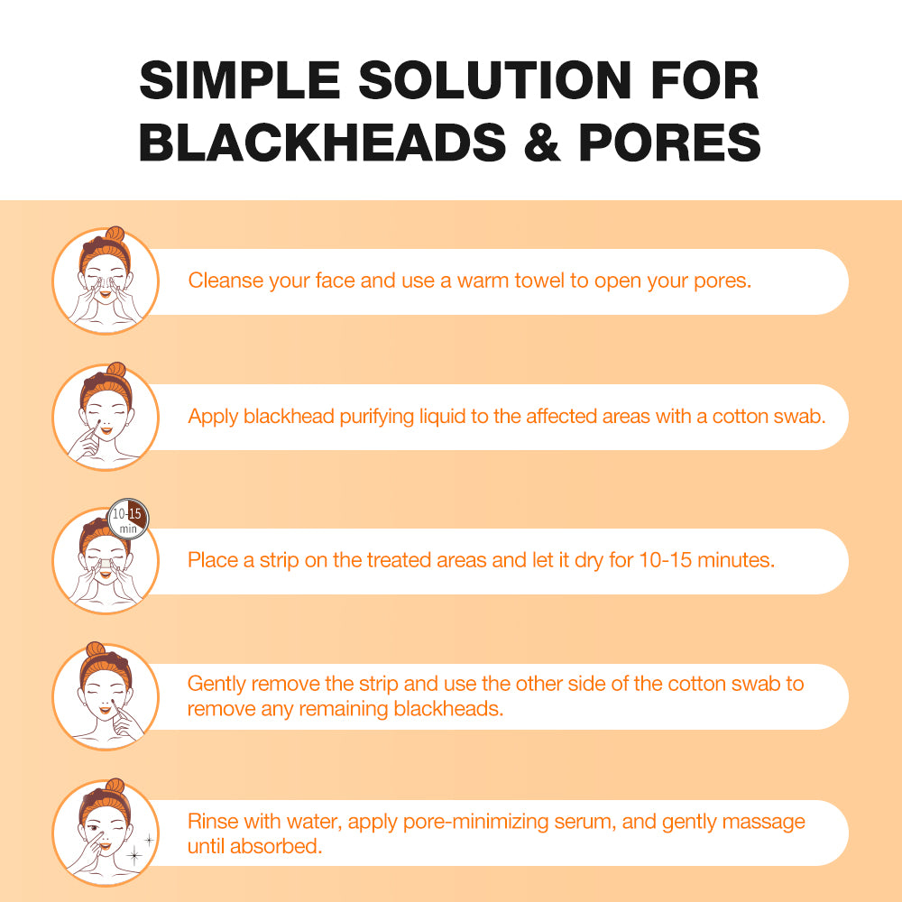 SKINEVER Salicylic Acid Blackhead Purifying &amp; Pore Minimizing Set