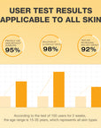 SKINEVER Vitamin C Brightening Sunscreen